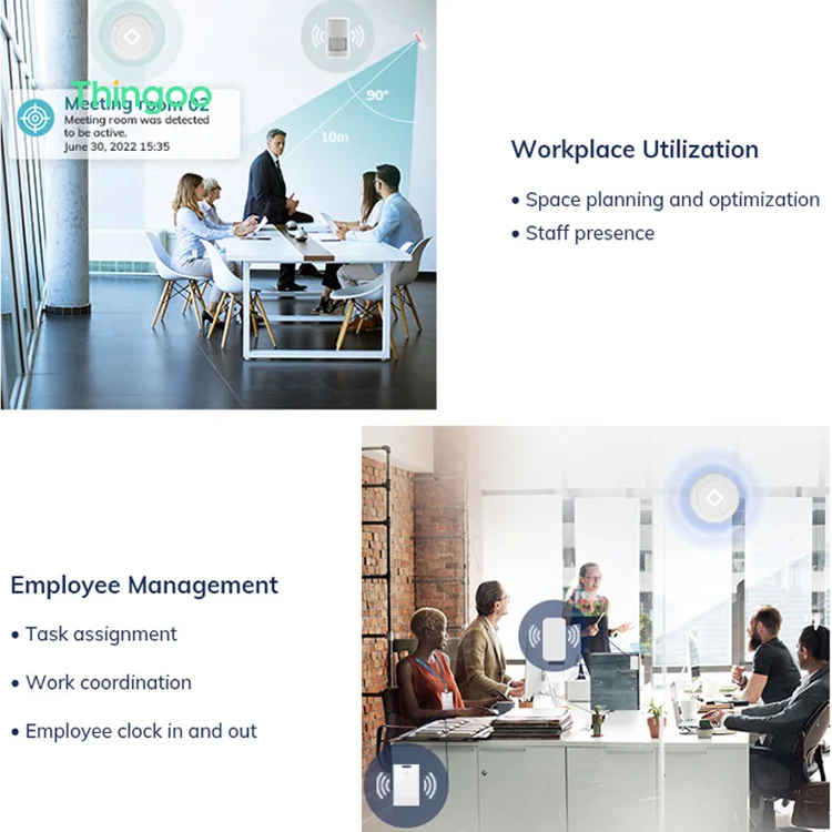 iot room control ble rfid employee management beacon tracking smart office products kit for office system \ solutions & software