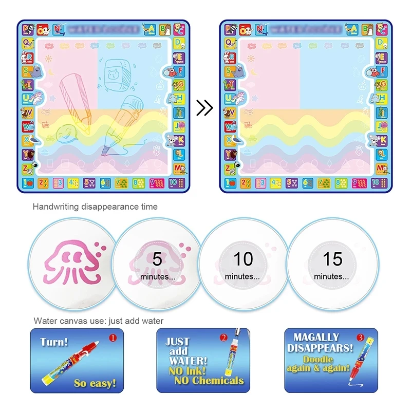 Large Size 100 X 100 cm Magic Water Drawing Mat Magic Doodle Mat Montessori Painting Board Educational Toys for Kids