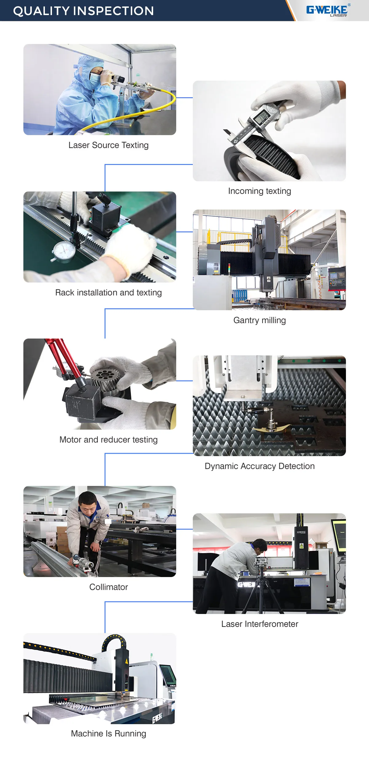 GWEIKE high power  LF12528GH fiber laser cutting machine