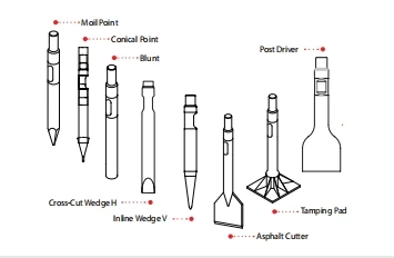 Factory Good Price Rock Breaker Excavator Attachment Concrete Road Demolition Hammer Breaker Hydraulic