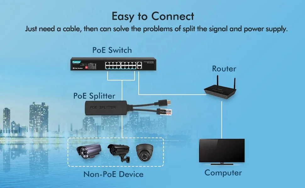 Оптовая продажа с Фабрики Напрямую разделитель Poe USB-C 5V 2A активный PoE кабель USB Type-C-адаптер IEEE802.3af