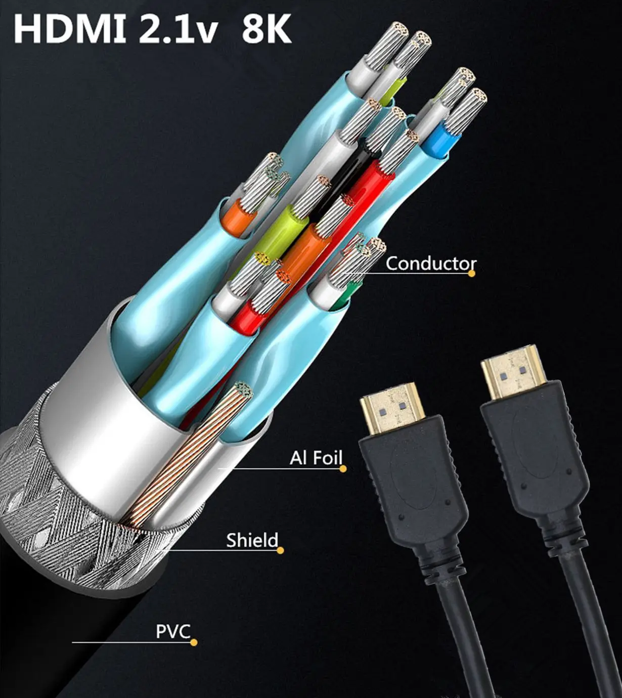 Wholesale Drop Shipping 8K 2.1 HDM Ultra HD High Speed 48Gbps Cable Compatible with Appl TV Roku Netflix PS4 Pro Wii Xbox One X