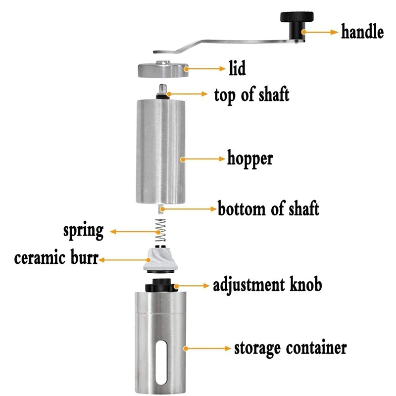  Изготовленный на заказ логос портативная керамическая мельница из цельной фасоли нержавеющая сталь ручная кофемолка со съемной ручкой
