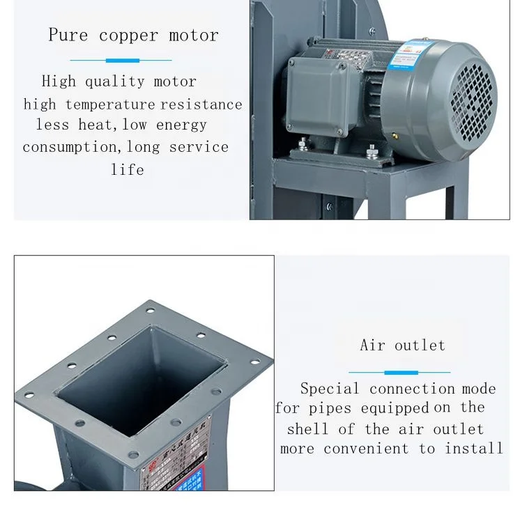 High pressure centrifugal air blower for sawdust