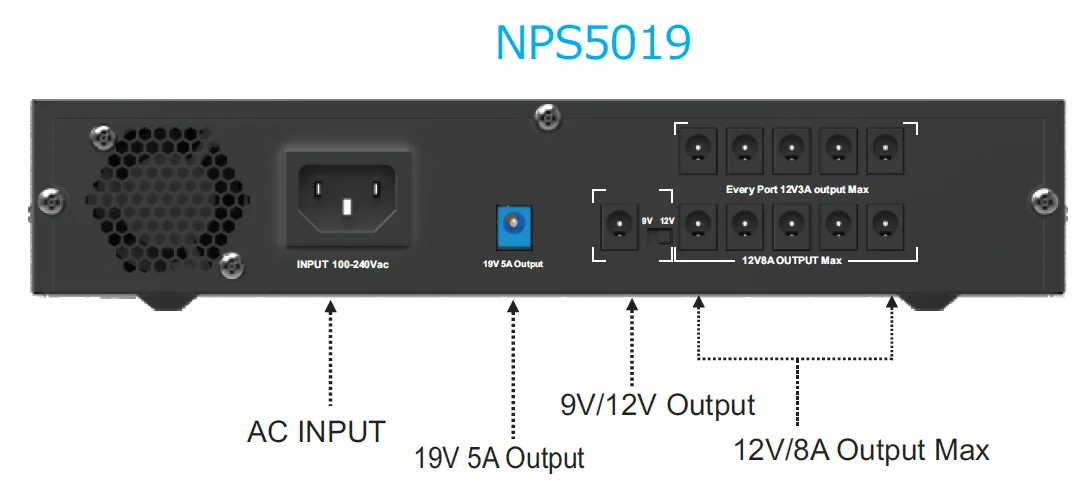Router laptop wifi NVR 9V 12V 19V lithium  battery backup ac to dc power supply DC UPS