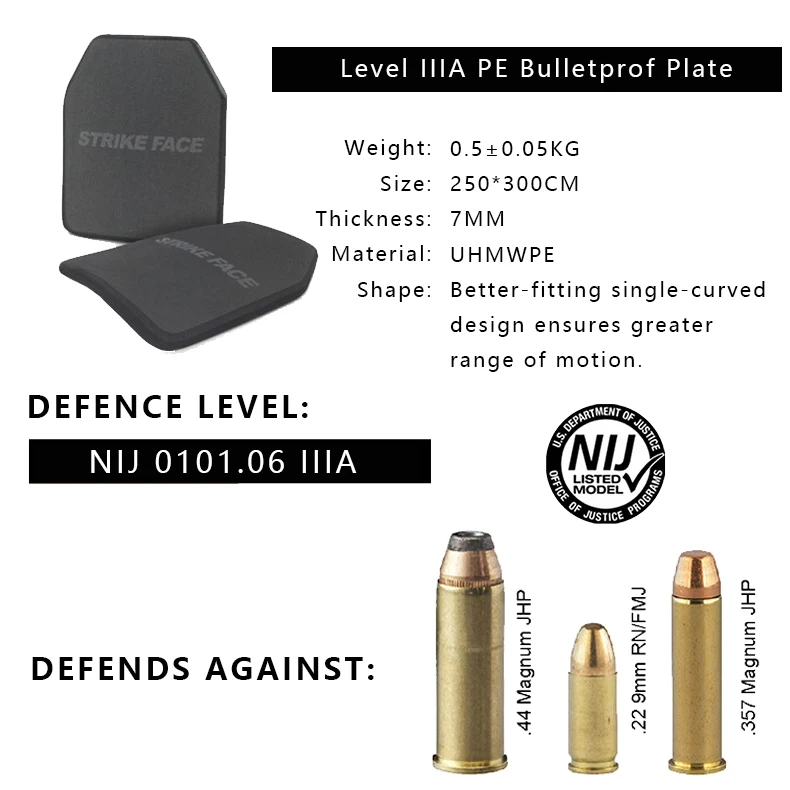 Tactical Military Bullet proof Ballistic Plates Level 4 NIJ IV III IIIA Level IV Bulletproof Ballistic Plates
