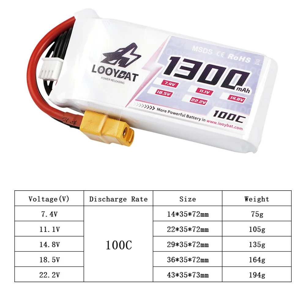 RC Lipo Battery 11.1V 14.8V 22.2 V 1100mAh 1300mAh 1550mAh 1800mAh 100C 3S 6S Lipo Rechargeable Battery For FPV RC Quadcopter