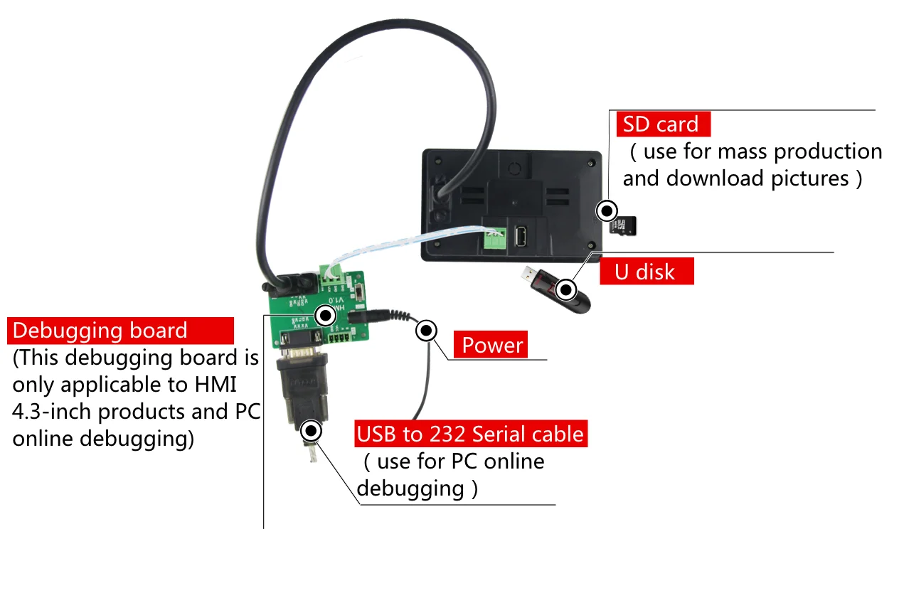 DACAI 4.3 inch Resistive Touch Screen 800x480 TFT HMI LCD Display for Kitchen Smart Control cabinet