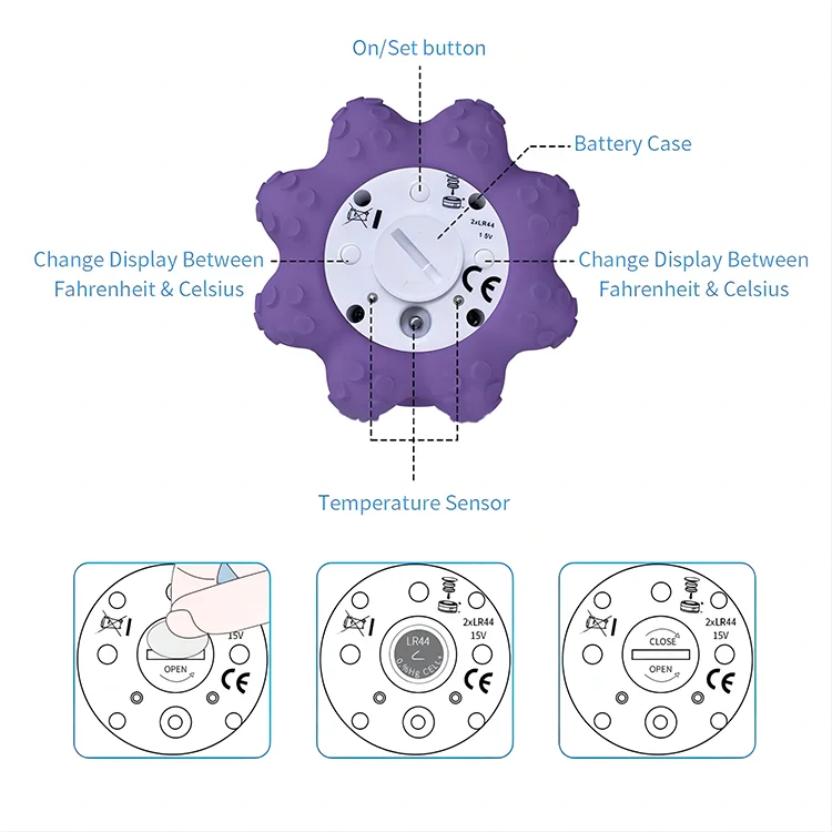 High Quality Digital Animal Whale Shape Baby Bath Thermometer for Bathtub