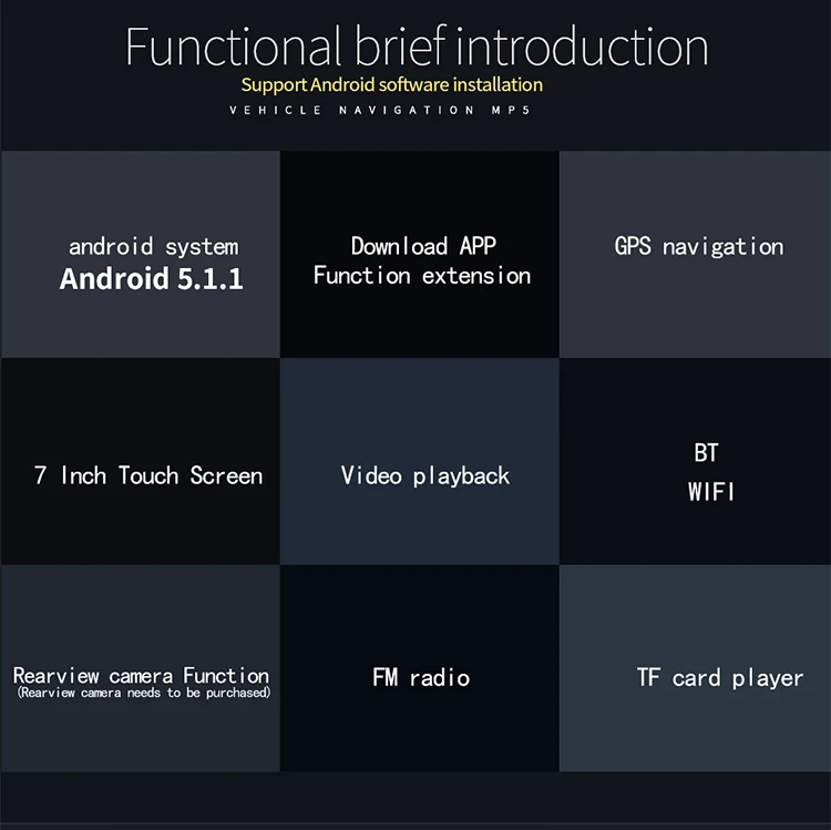 Factory Hot Sale HD 7-inch Touch Screen FM Radio GPS Navigation User Manual Car Mp5 Player