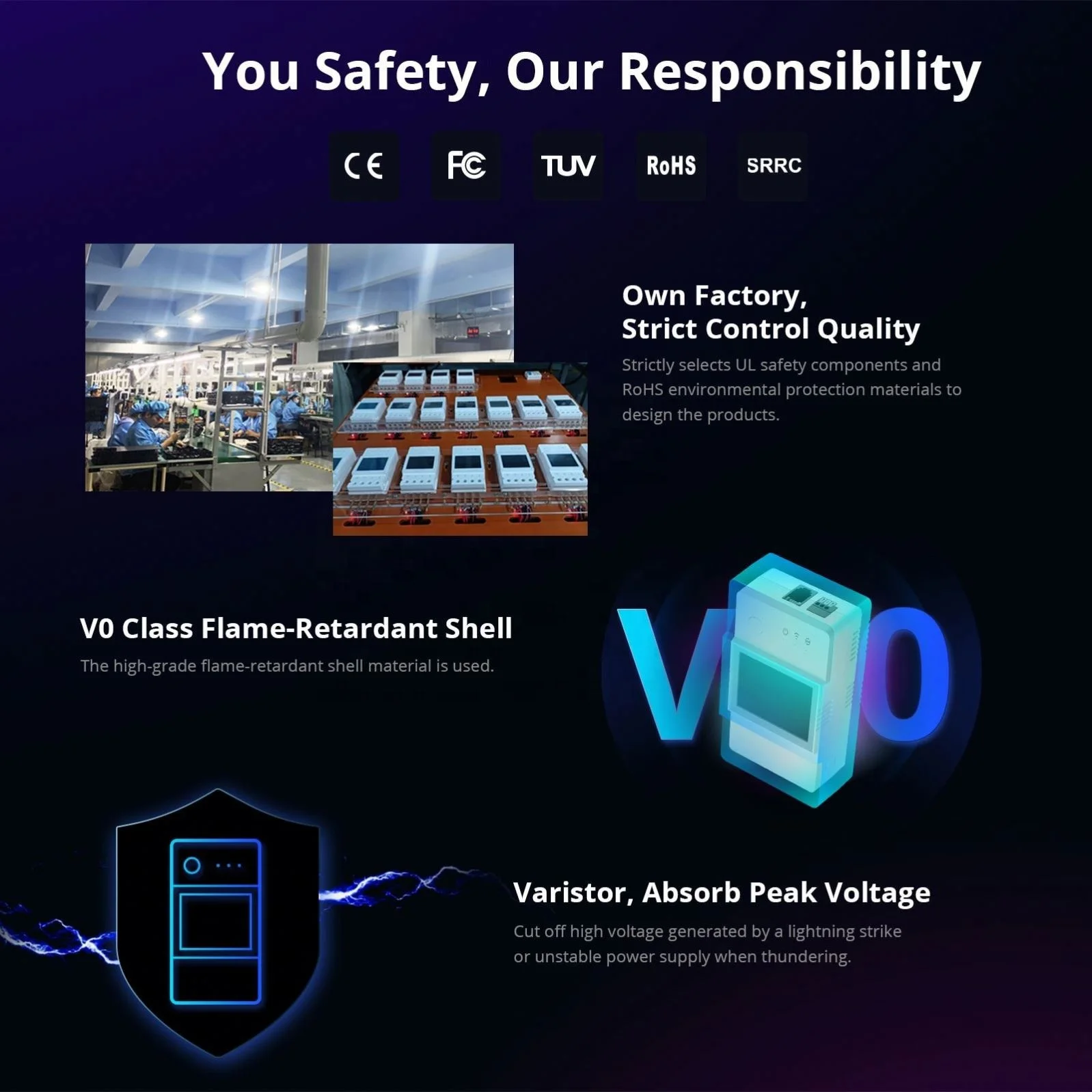 Sonoff TH10/TH16 обновленная версия SONOFF TH Elite умный переключатель контроля температуры и влажности с