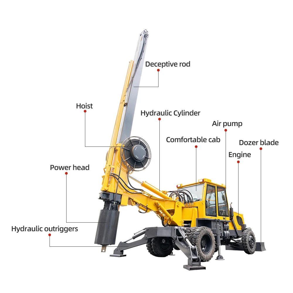 Rotary Piling Rig with Foundation Drill Machine for Civil Engineering Projects