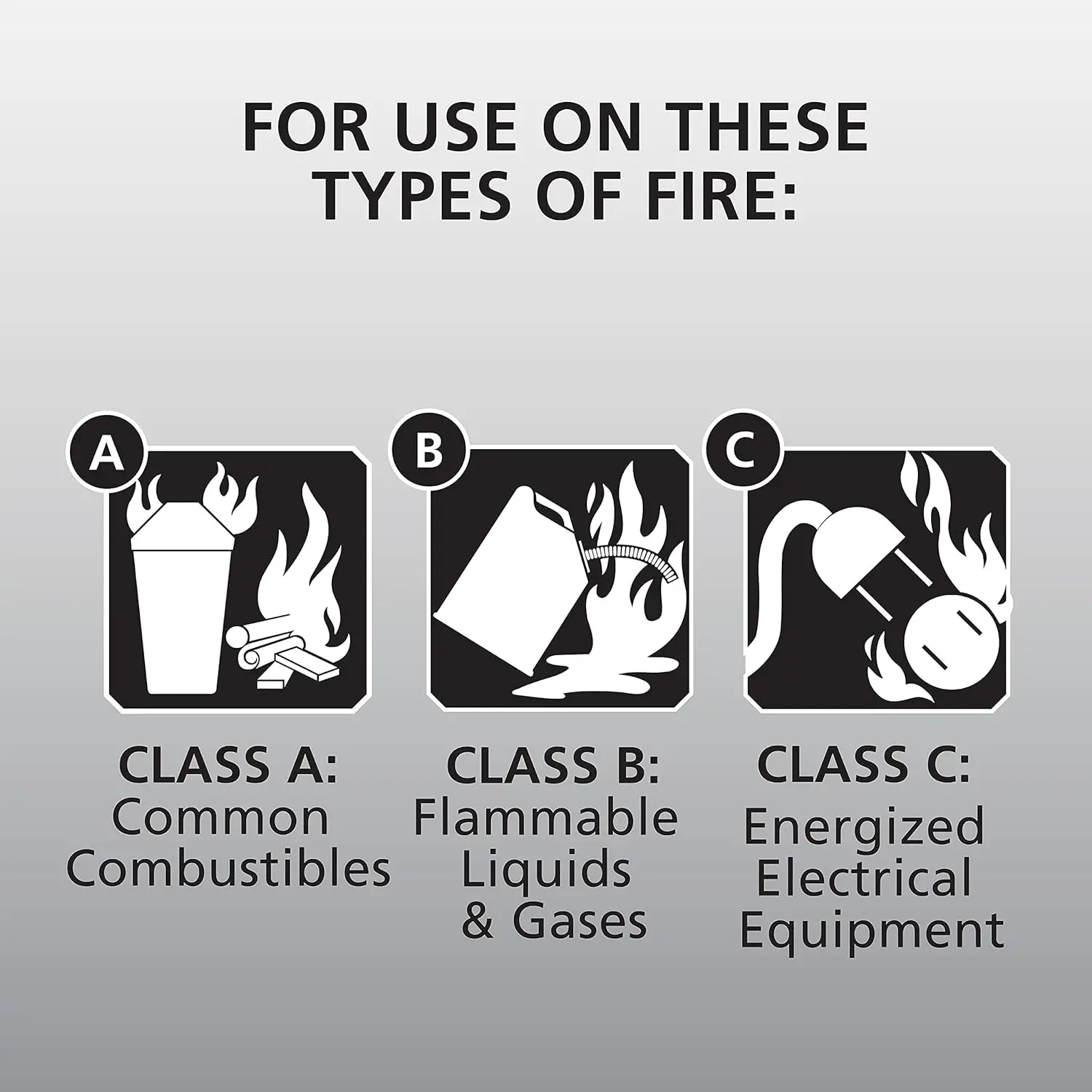 Stored Pressure ABC 1-10KG Dry Chemical Powder Fire Extinguisher
