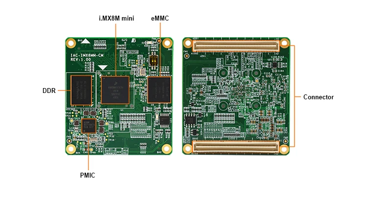 Embedded Brilliance: IMX8MM Cortex-A53 Board for Superior Performance