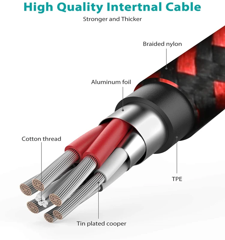 Android Accessories Flex 2020 Usb Low Price Portable Phone Mobile 3a Fast Usb-c Cable In Data Cables