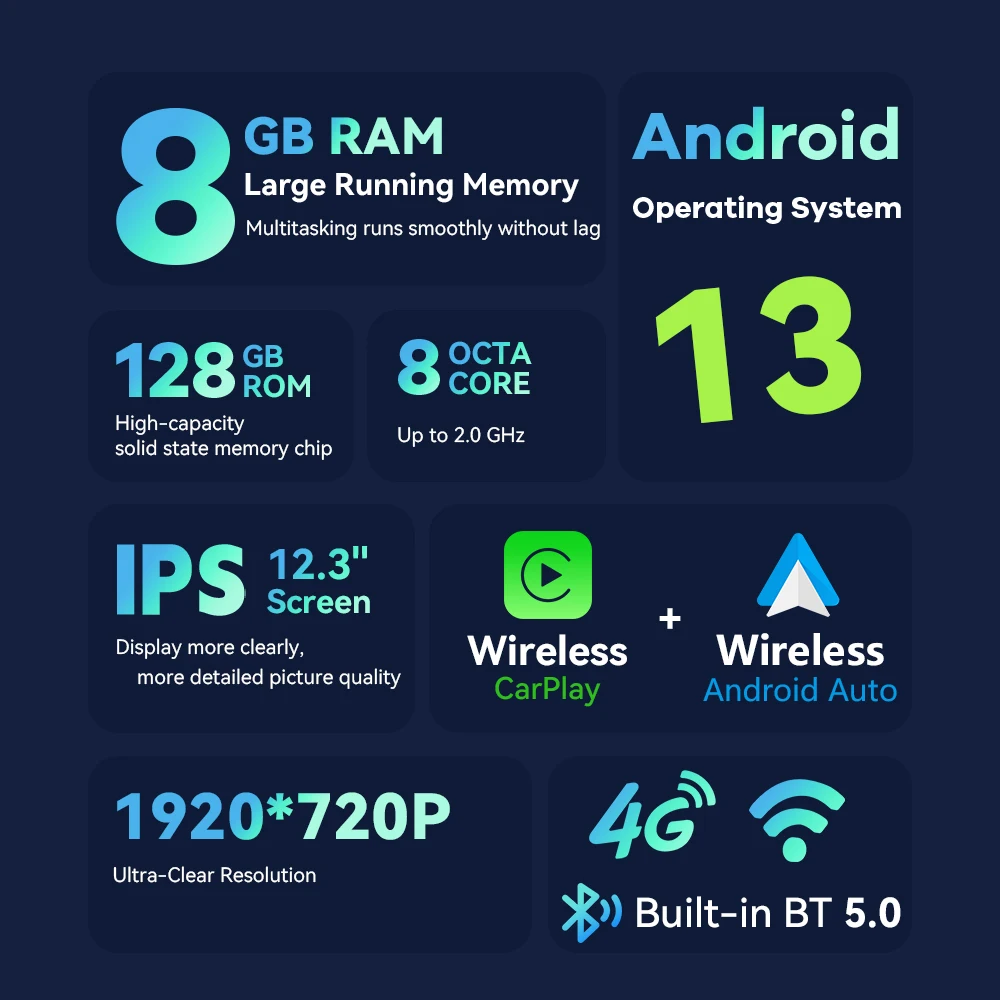 Qualcomm Snapdragon 665 8 + 256 для Mercedes Benz B Class W245 W246 W242 2012- 2019 автомобильное радио GPS Android Multimedia CarPlay Auto