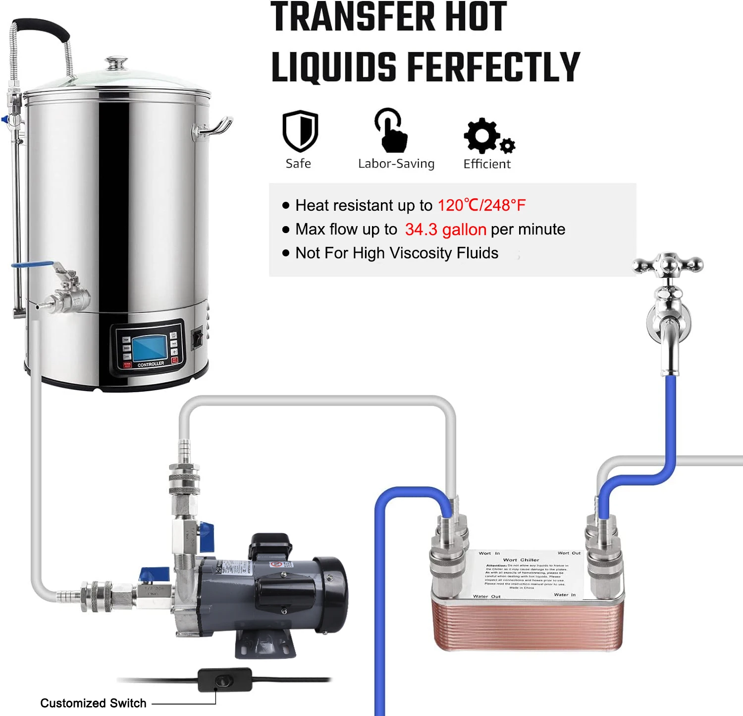 Big Power MP-100rm Stainless Steel Magnetic Driven Circulation Pump Brewing Beer Brewery  Pump 120/130 L/min Hot Water Transfer