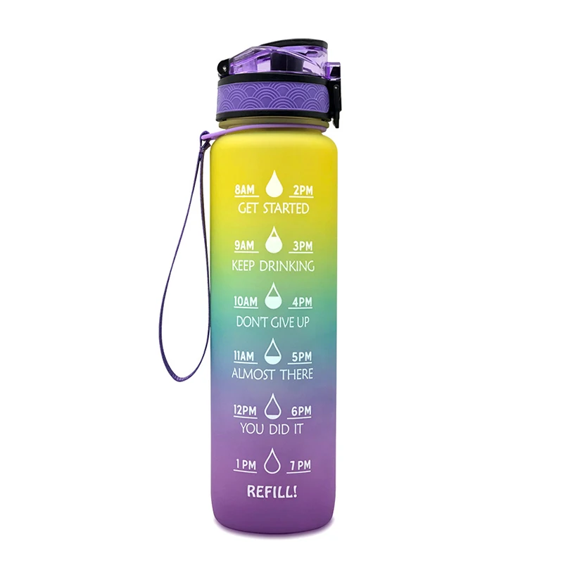 Gradient Big Capacity Tritan Colorful Changing Cups Plastic Bottle with Carrying Loop and Flip Lid