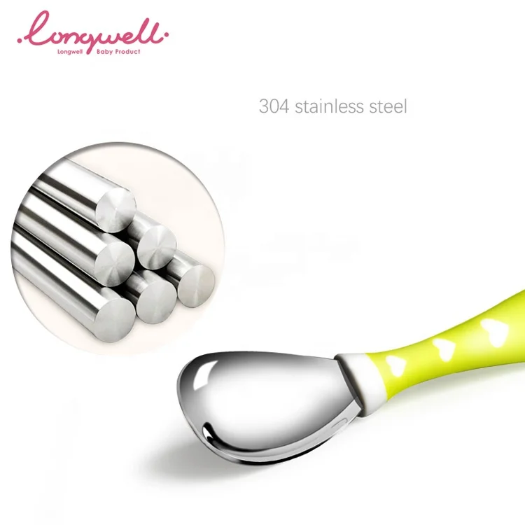 Ningbo Raffini OEM Customized Safe Dishware Baby Plastic 2pcs With Case Stainless Steel Spoon and Fork Sets Cutlery Box Set