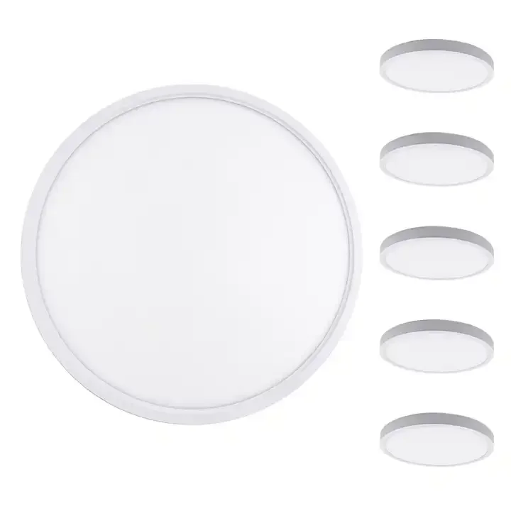 3 Colors IP65 Surface LED Panel Lighting New Designed Led Ceilling Light With Round Installing Base Easy for Installing