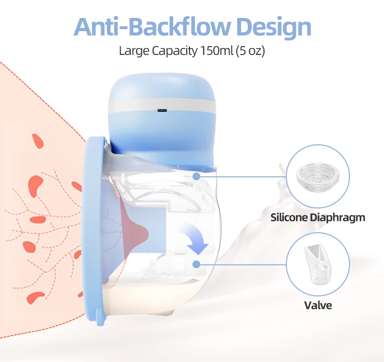 Портативный молокоотсос без использования рук дешевый переносной беспроводной силиконовый