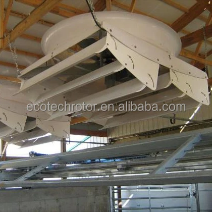 Fiberglass Exhaust Fan