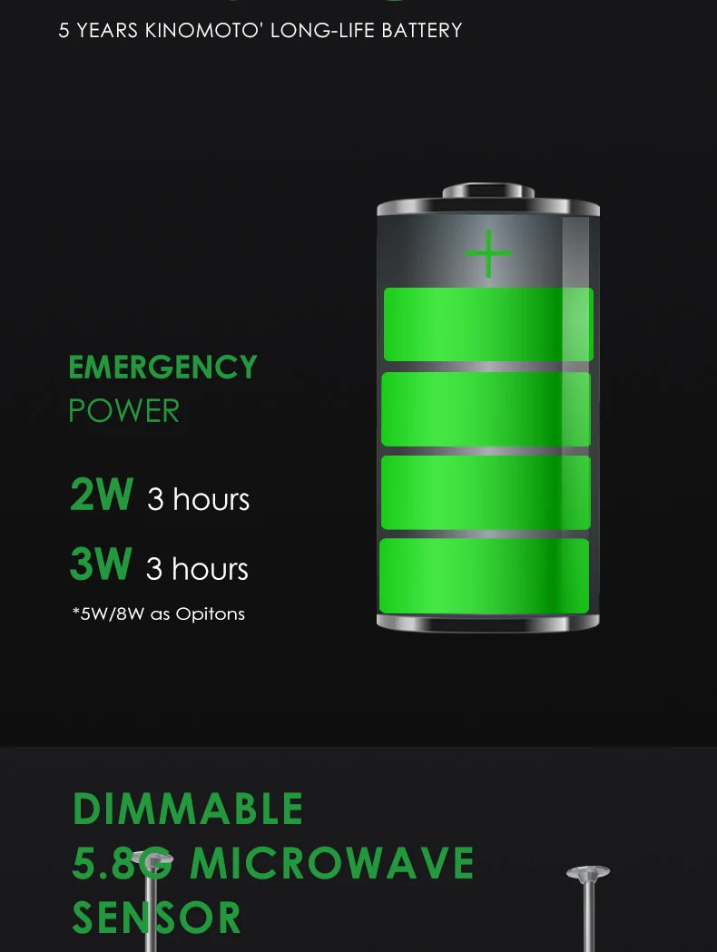Microwave-Sensor-EU_05