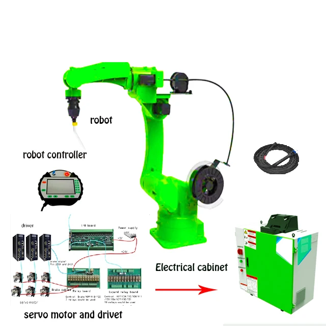 best selling automatic robot welding 6 axis robot arm industrial for welding Iron bed base