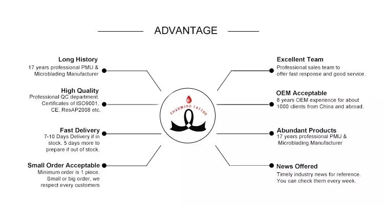 WSPMU Free Sample 3ML Lushcolor Factory Cream Pigments Cosmetic Tattoo Ink for Microblading and Microshading