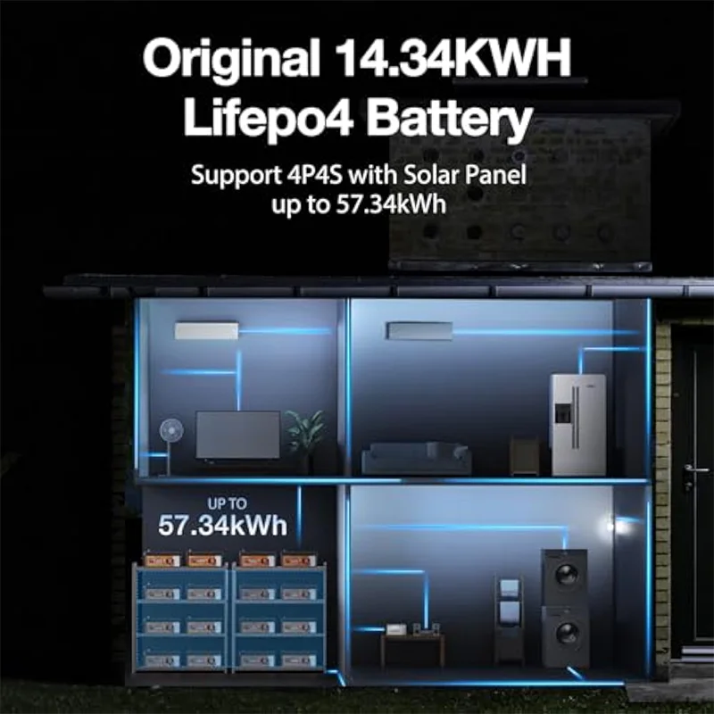 50w 12v Solar Power System Off Grid Dc Solar Power Battery System Complete Solar Power System With Radio/mp3