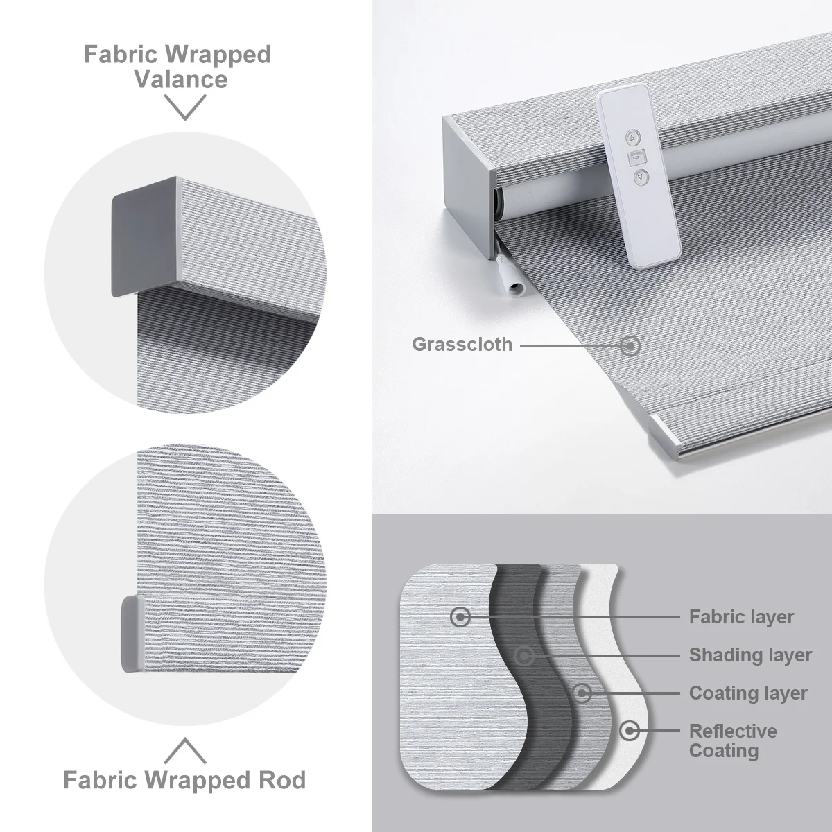 high quality smart electric remote control and chain control decorated curtain motorized roller blinds shades shutter