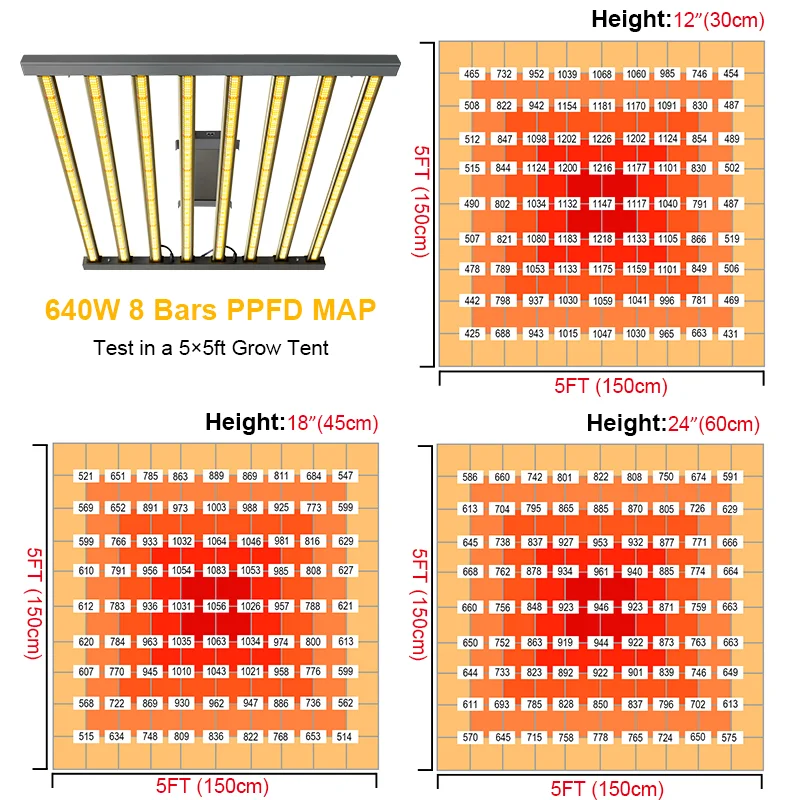 1000w 600 watt optic controller parts emerson effect foldable vertical racks tent grow top indoor led grow light uv ir