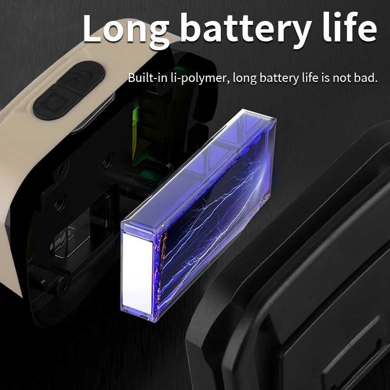 Waterproof Inducible Outdoor Headlight Headband  Adjustable 60° Powered Emergency Bright Flashlight Headlight Built in Battery