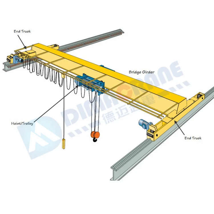 Factory price 5ton 10 ton single girder beam overhead bridge crane workshop with wireless remote controls for sale