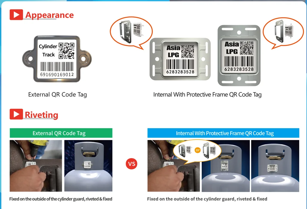 QR Code Mobile phone fast scan LPG filling station permanent barcode tags  for gas bottle Tracking