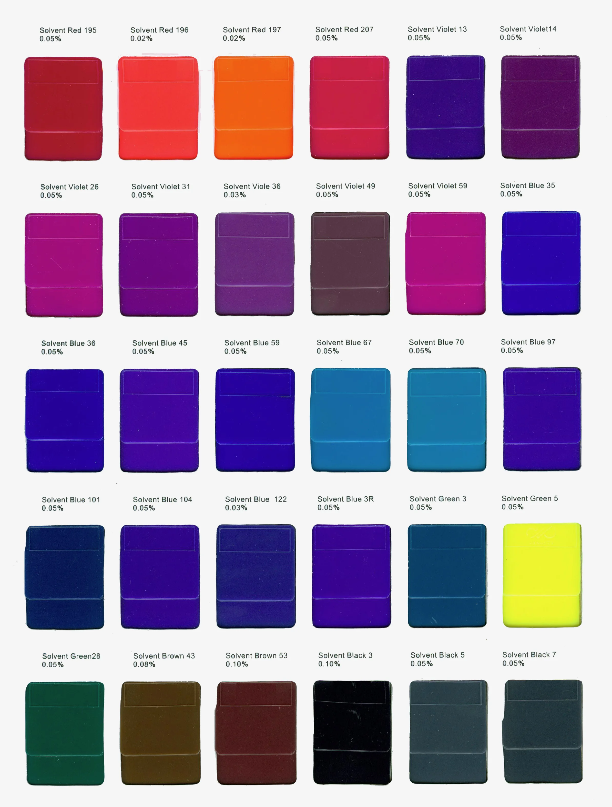 Solvent Orange 2G (Solvent Orange 86) vs Oil Orange 501,Macrolex Orange GG,Sudan Orange 261,Permalex Orange 2G (STD)
