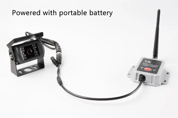 2.4G Wireless Video Transmitter & Receiver For 12V Car Rear Backup View Camera