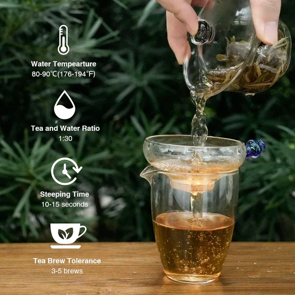 iTeaworld Chinese Wild White Tea Organic Health Tea Wholesale Loose Leaf Tea Suppliers