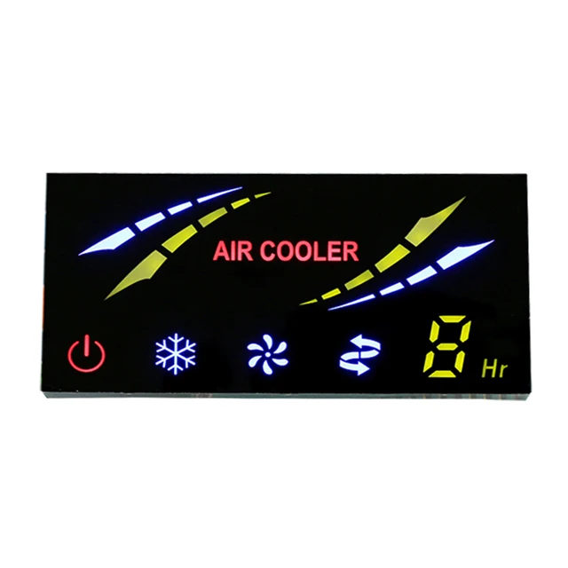 LED display panel