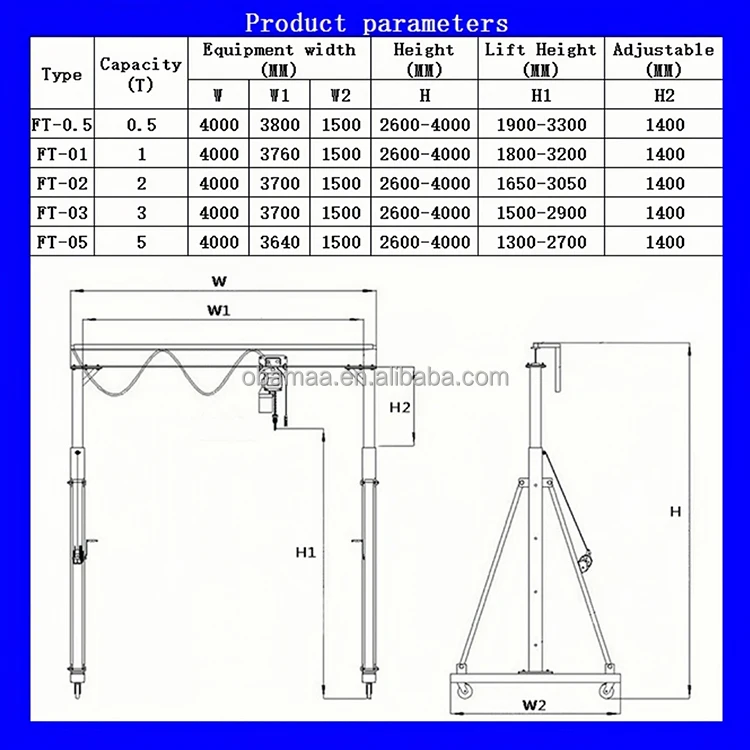Mobile Portable Gantry Crane Price Single Girder Gantry Crane With Electric Chain Hoist