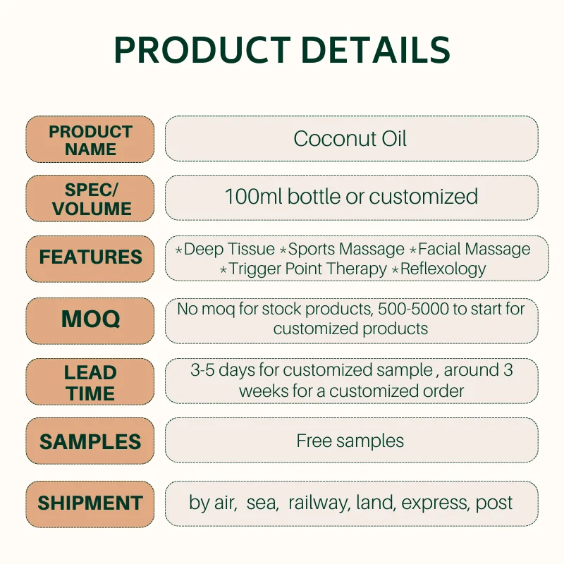 Daily Hydration Body Oil Virgin Coconut Oil For Dry Skin