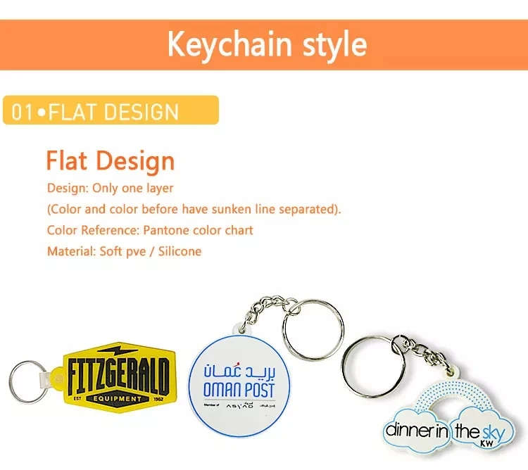 PVC keychain (4).jpg