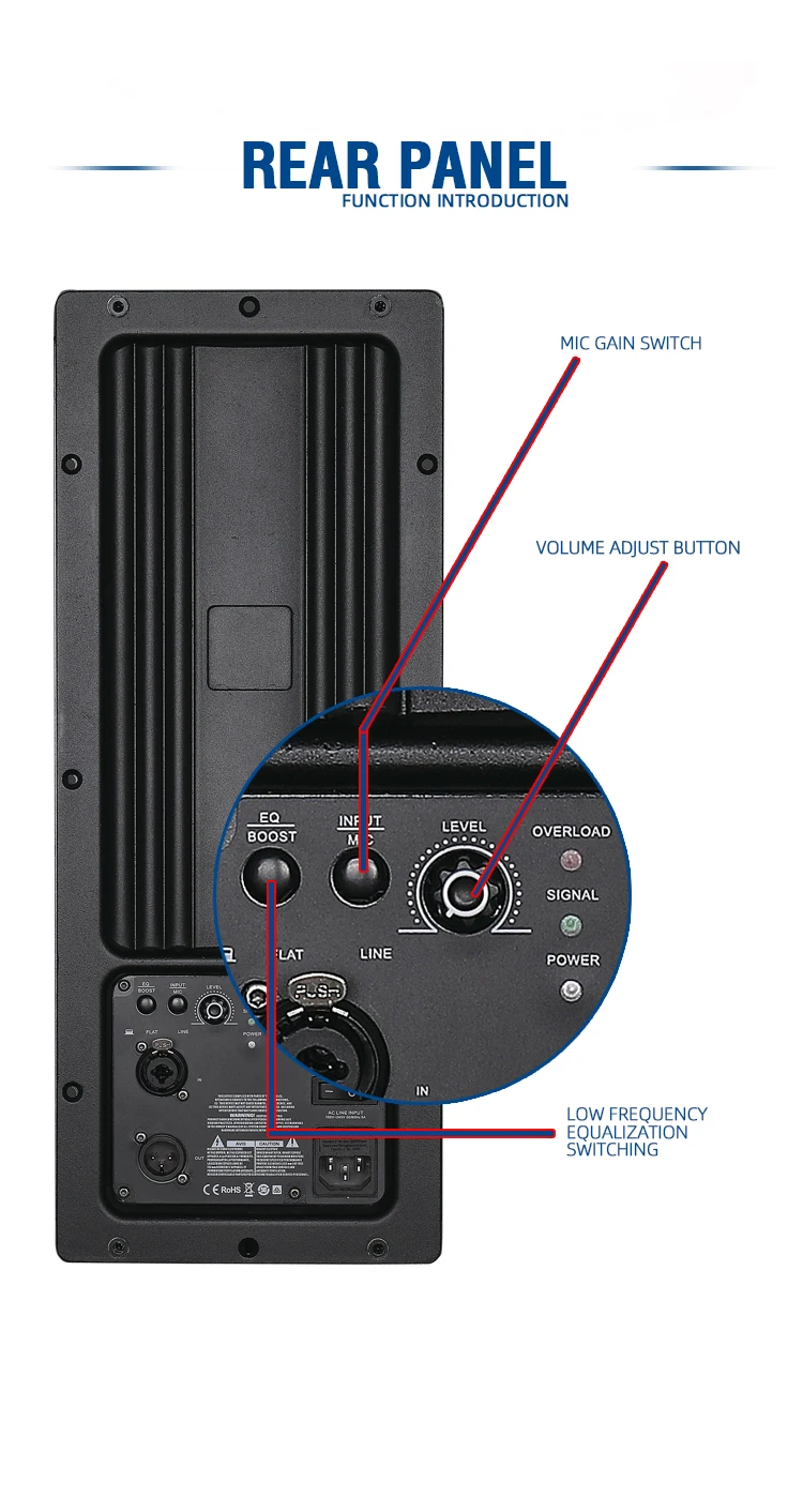 PRX815N details (2).jpg