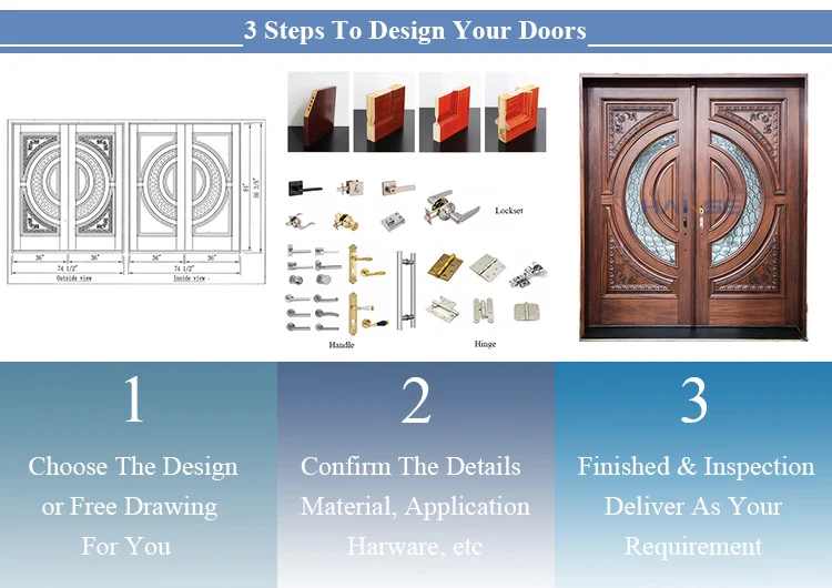 design-your-doors
