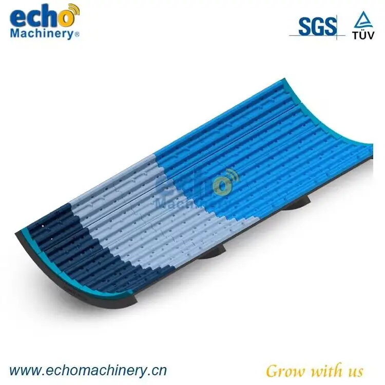 Cement grinding process liner mining grinding process liner AG mill liner