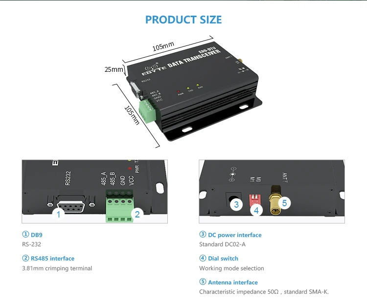 E90-DTU(400SL37) 5W High power sx1268 lora DTU 433mhz  long range industrial modem rf transceiver