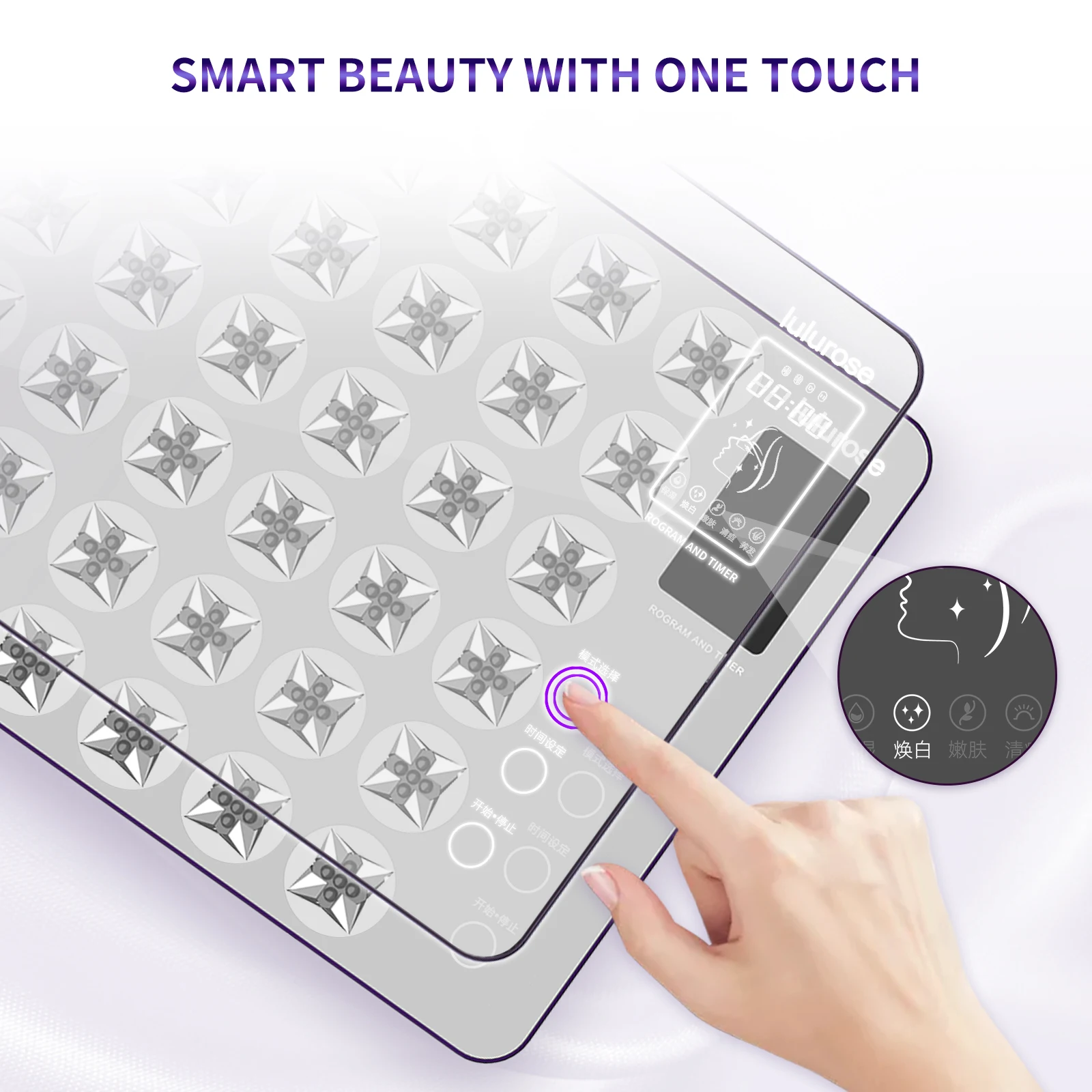 Lulurose Portable Red Light Therapy Device Whole Body Skin Care 640nm 830 Near Infrared Panel for home use Beauty lamp