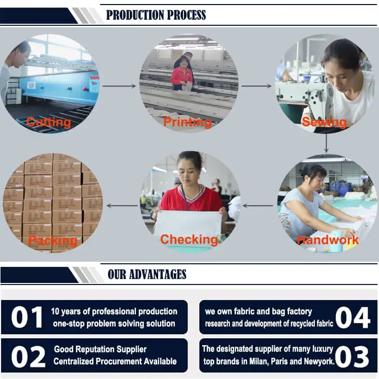 
Custom Logos Boutique Eco-Friendly Reusable Large Foldable Polyester Shopping Bag 