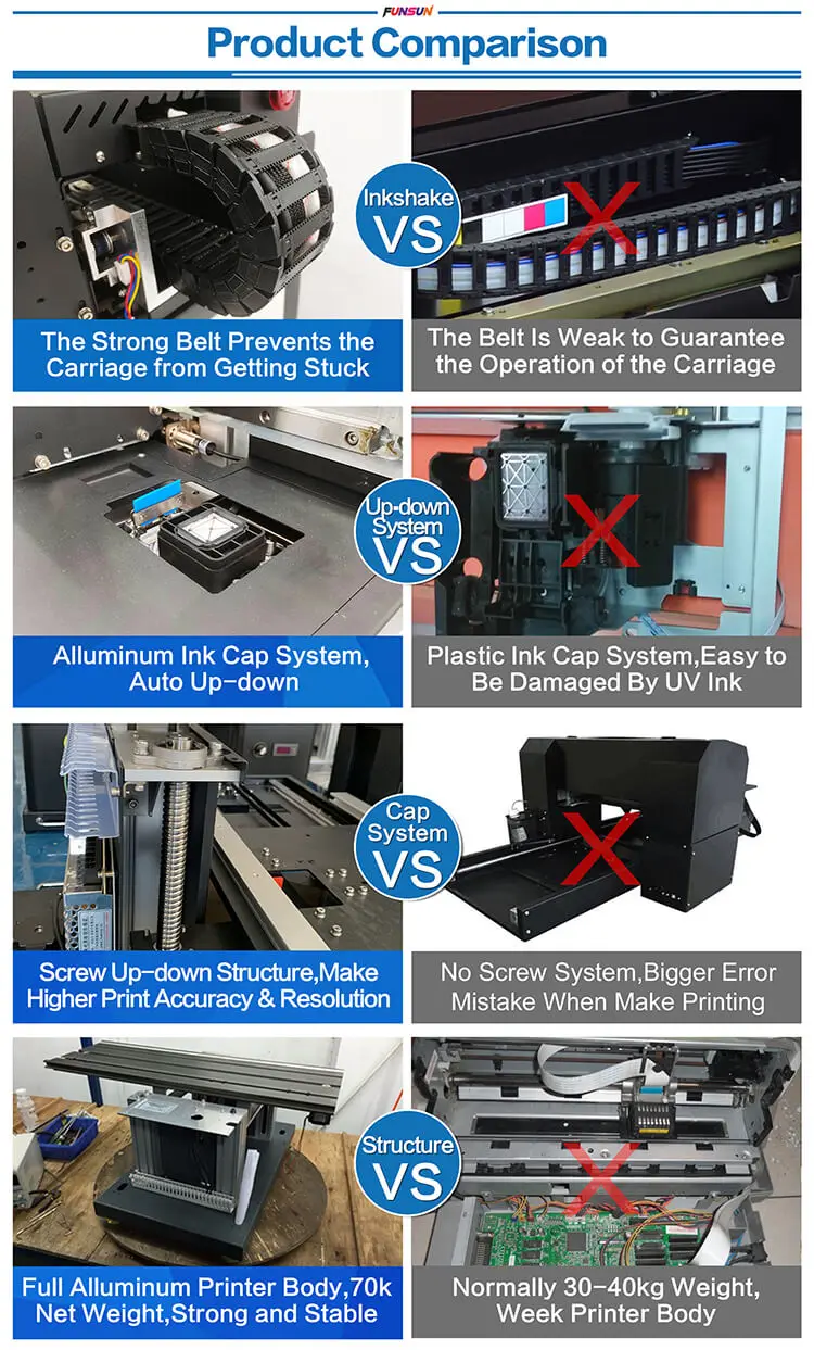 Funsun Factory Direct Wholesale A3 UV Flatbed Printer for Phone Case Cup Glass PVC Wood Leather