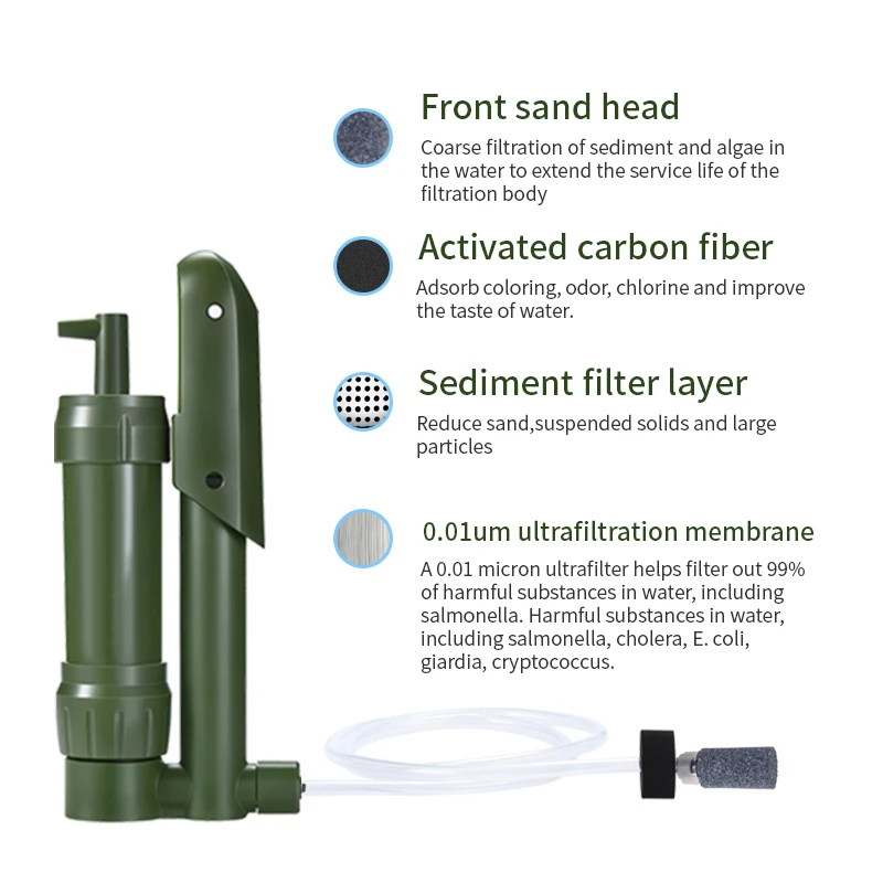 Outdoor portable hand pressure water purification emergency survival outdoor direct drinking mini pump filter
